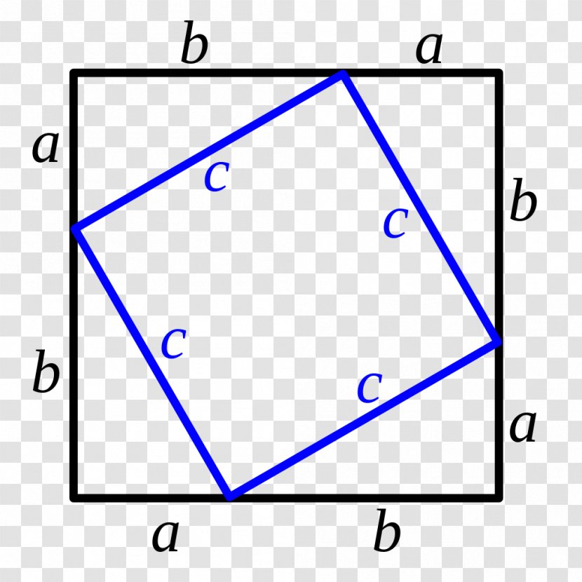 Pythagorean Theorem Euclid's Elements Mathematical Proof Mathematics - Diagram Transparent PNG