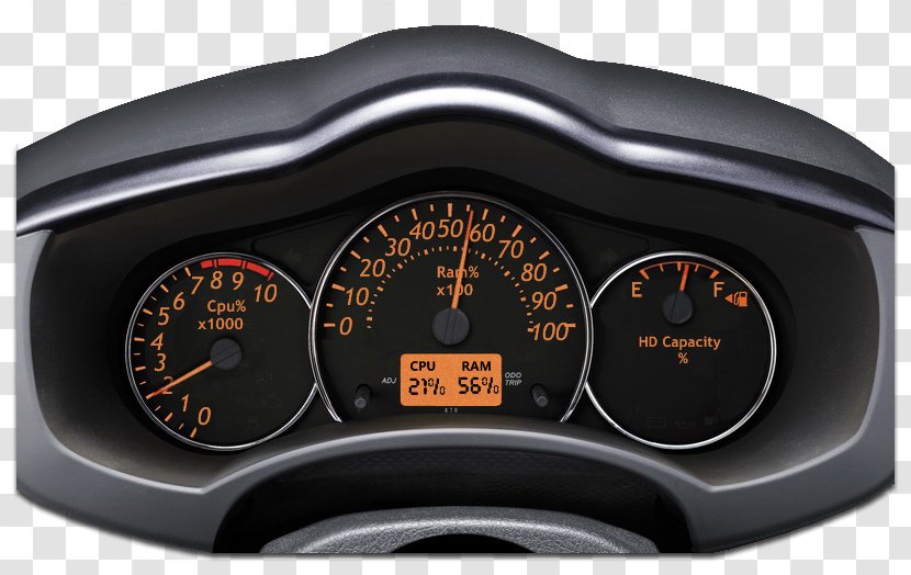 Gauge Motor Vehicle Speedometers Tachometer Computer Hardware - Car Dashboard Transparent PNG