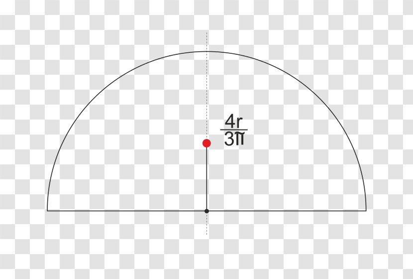 Circle Product Design Point Angle Pattern Transparent PNG