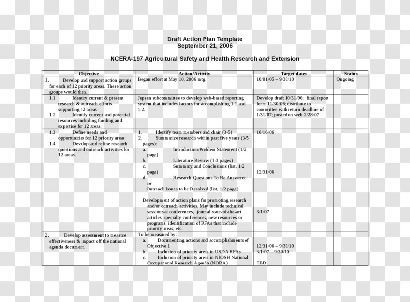 Action Plan Document Template - ACTION PLAN Transparent PNG