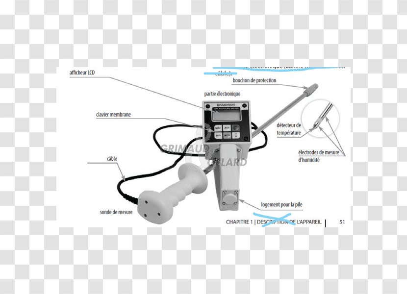 Hay Moisture Meters Straw Silage - Hmm Transparent PNG