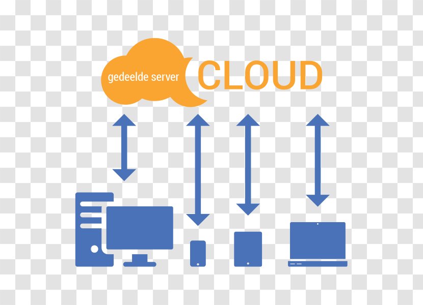 Box Organization Cloud Computing Logo Infrastructure - Afacere Transparent PNG