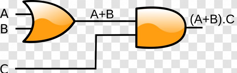 Logic Gate OR Logical Conjunction AND Disjunction - Area Transparent PNG