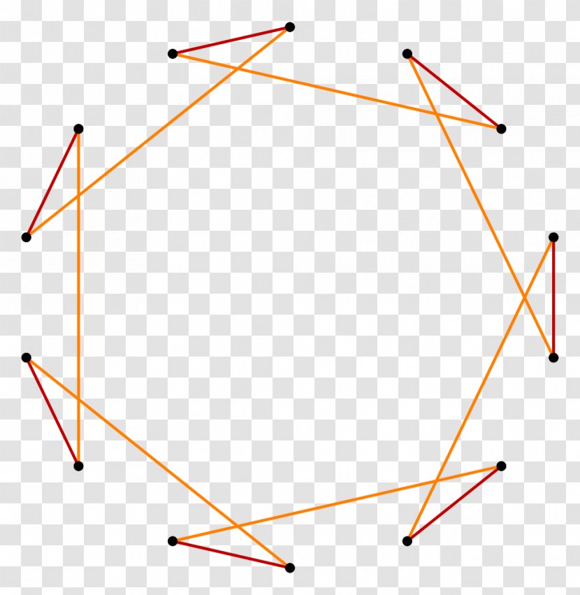 Equilateral Triangle Tetradecagon Nonagon - Digon - Angle Transparent PNG