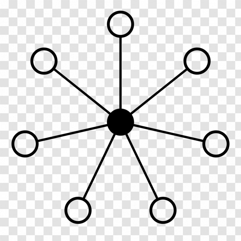 Mesh Networking Computer Network Topology Node Information Technology - Wireless Transparent PNG