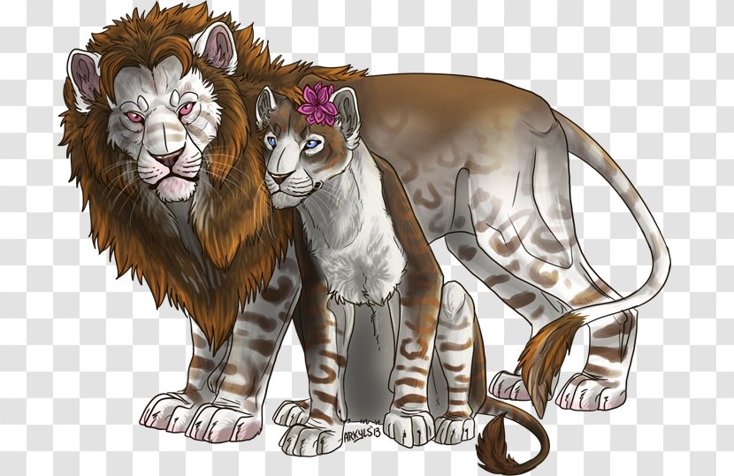 Lion Tiger Cat Roar - Fictional Character - Real Lions Transparent PNG