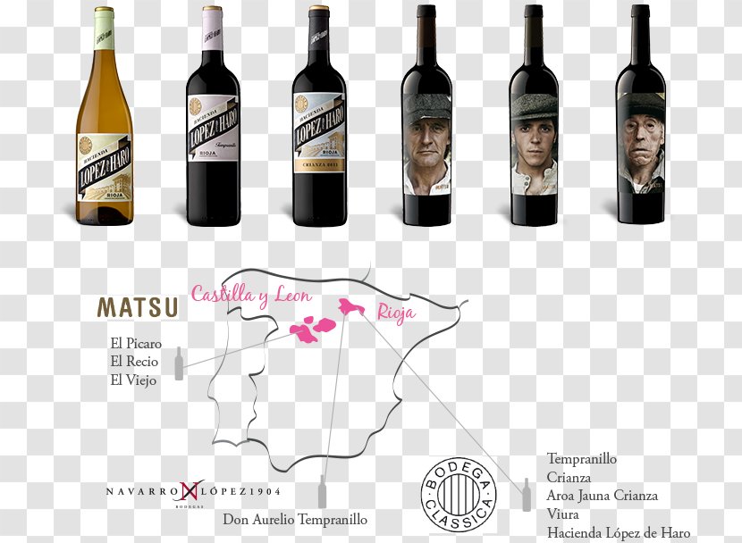 Liqueur Wine Glass Bottle Haro, La Rioja - Haro Transparent PNG