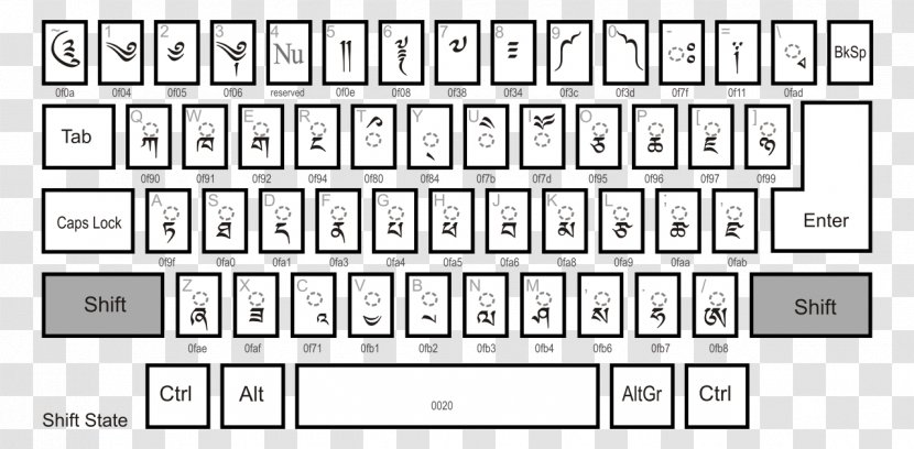 Computer Keyboard Numeric Keypads Space Bar Dzongkha Layout - Number Transparent PNG