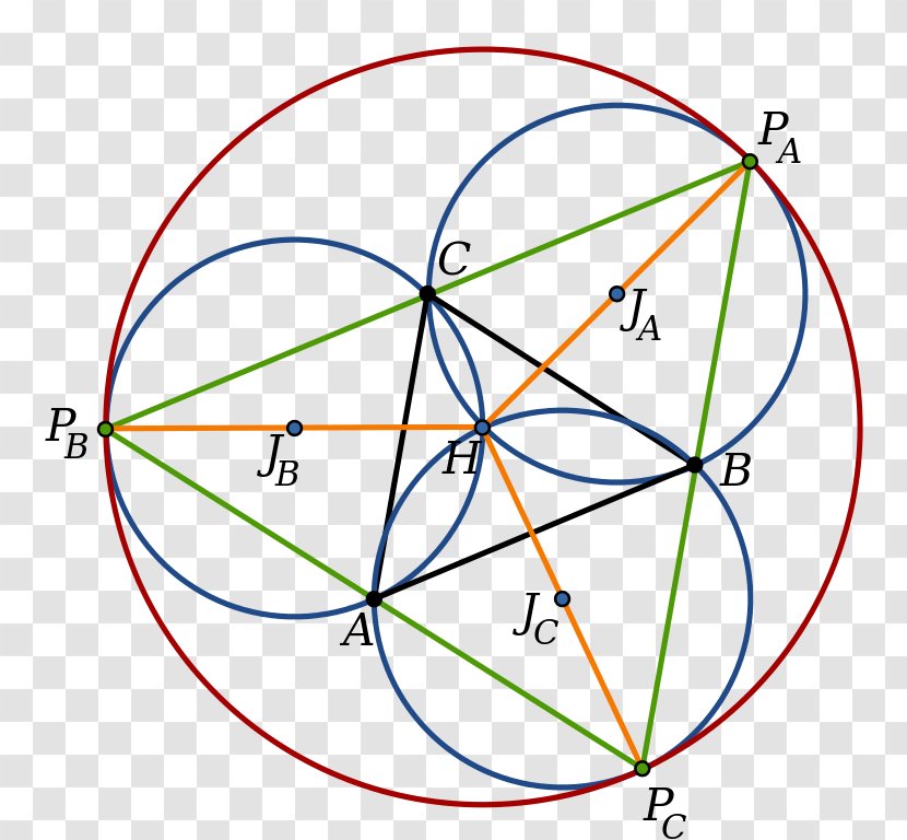 Johnson Circles Triangle Point Geometry - Diagram - Circle Transparent PNG