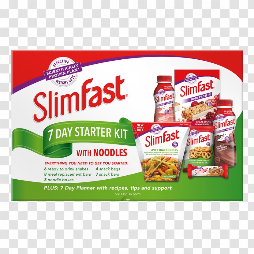Milkshake SlimFast Dietary Supplement Meal Replacement Vegetarian Cuisine - Strawberry Transparent PNG