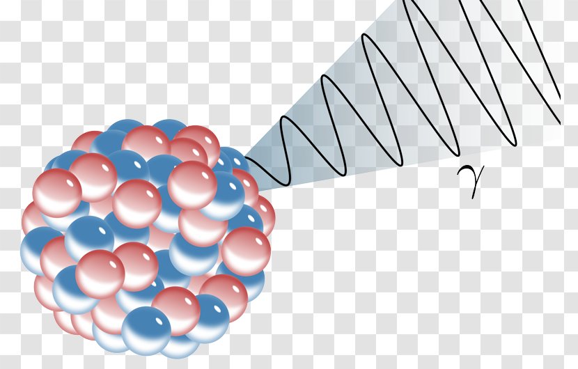 Radioactive Decay Alpha Particle Atomic Nucleus Beta - Proton - Chemistry Teacher Transparent PNG