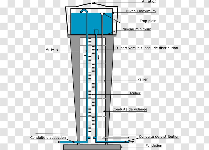 Water Tower Clip Art - Schematic Transparent PNG