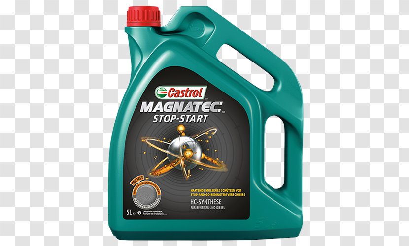 Car Volkswagen Motor Oil Castrol European Automobile Manufacturers Association Transparent PNG