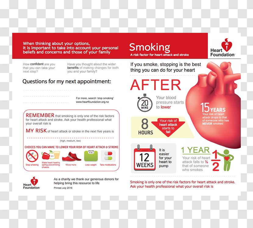 Quit Smoking For Good Cessation Tobacco The Best Way To - Web Page Transparent PNG