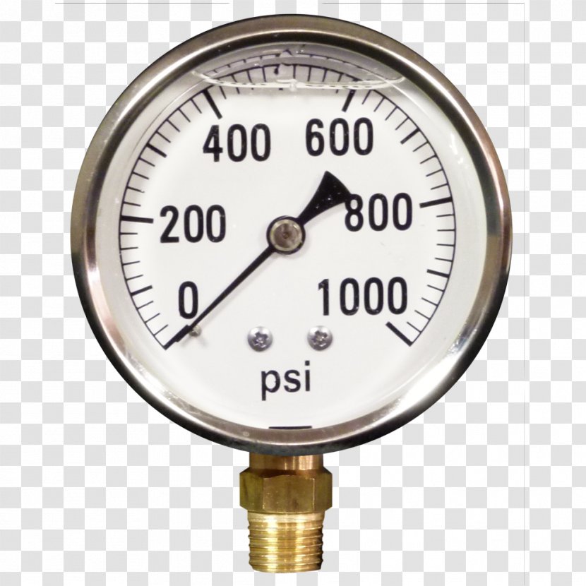 Pressure Measurement Gauge Pound-force Per Square Inch Switch - Meter - Winters Vector Transparent PNG