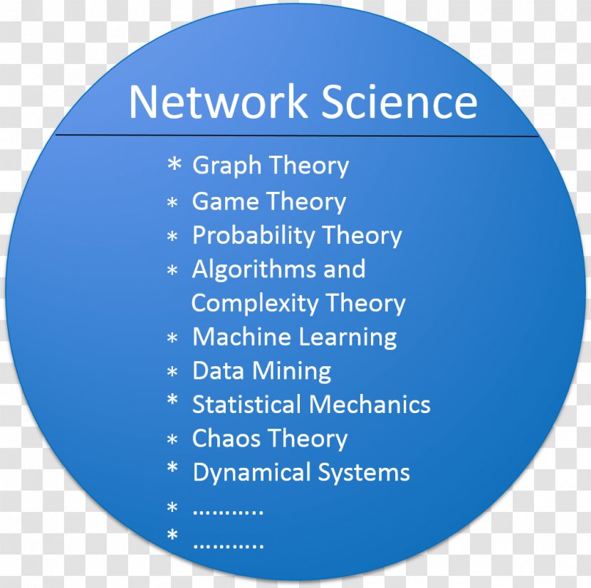 Machine Learning Data Mining Information Algorithm Network Science - System Transparent PNG