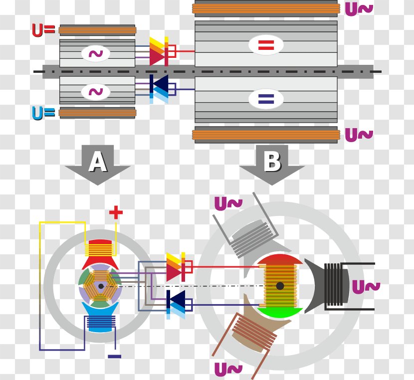 High-voltage Direct Current Electric Generator Diode Electrical Engineering - Excitation - High Voltage Transparent PNG