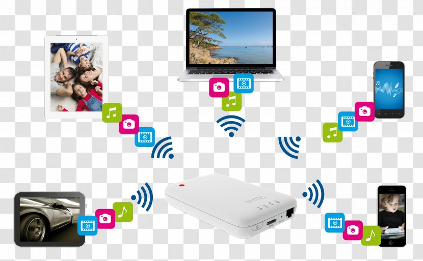 Wi-Fi Hard Drives Router USB Hotspot - Electronics - Wifi Transparent PNG