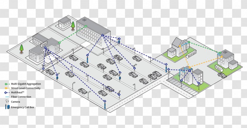 Computer Network Security Siklu Wireless Point-to-point - Genetec - Topology Transparent PNG