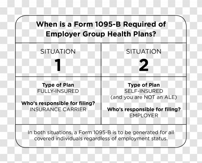 Form 1095 Health Insurance Individual Shared Responsibility Provision Life - Material Transparent PNG