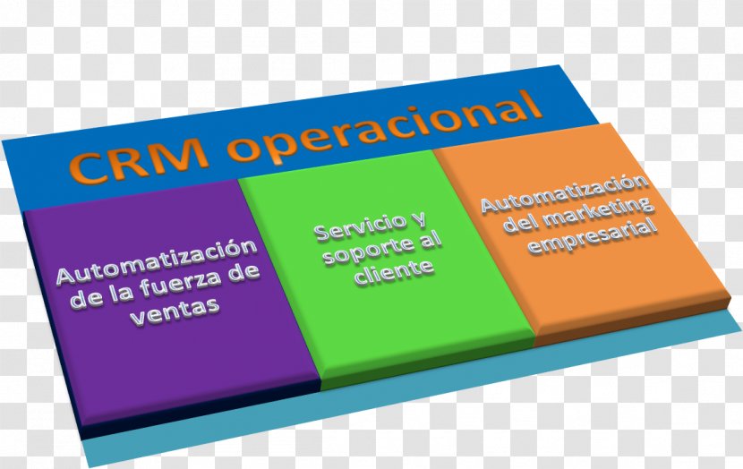 Customer Relationship Management Computer Software Operating Systems - Text - Administracion Transparent PNG