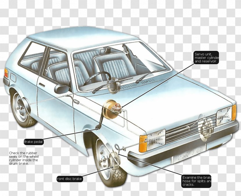 Car Brake Motor Vehicle Anti-lock Braking System - Antilock - Illustration Transparent PNG