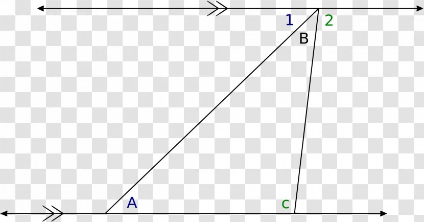Sum Of Angles A Triangle Equiangular Polygon Internal Angle Transparent PNG
