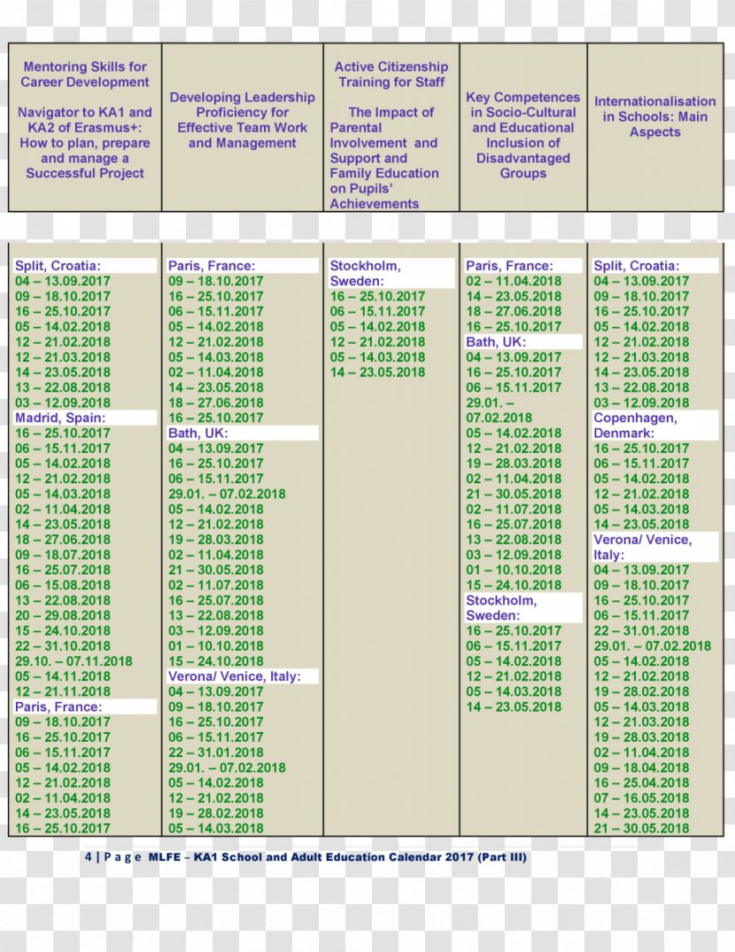 Course Teacher Summer School Erasmus Programme Transparent PNG