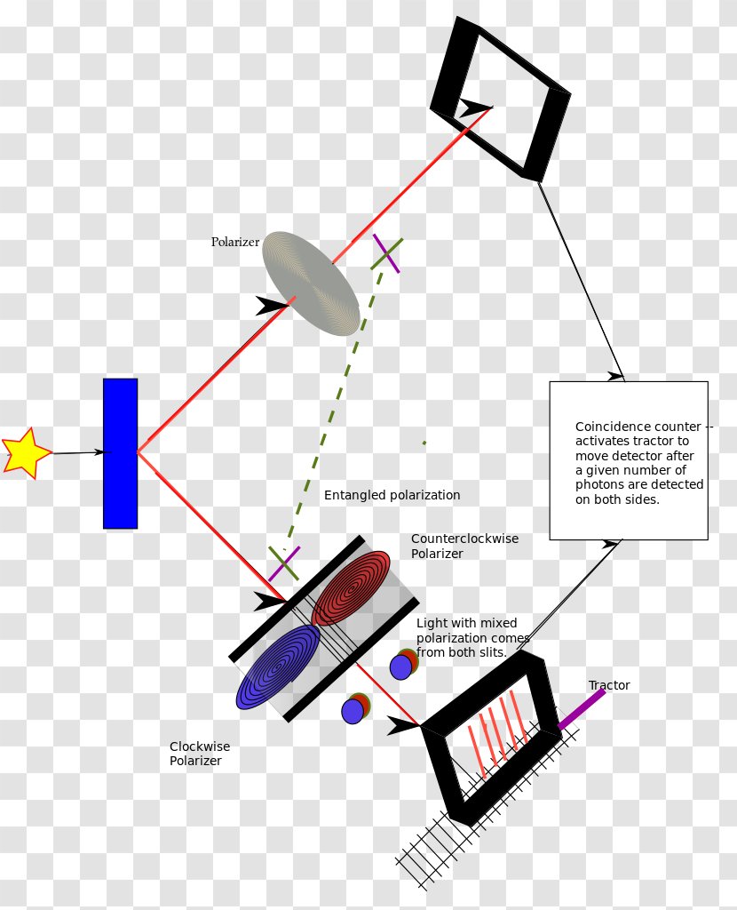 Line Brand Angle - Technology - Design Transparent PNG