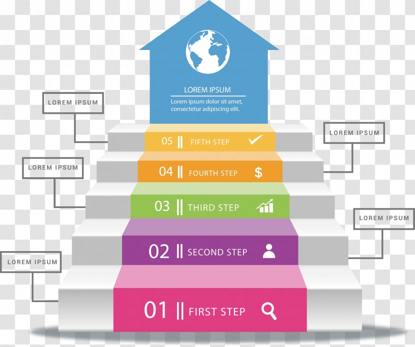 Diagram Flowchart Arrow Infographic - Brand - Step Up Flow Chart Transparent PNG