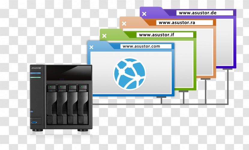 Web Server Computer Servers Network Storage Systems ASUSTOR Inc. Hosting Service - System - World Wide Transparent PNG