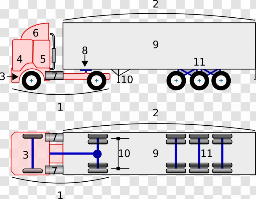 Car Automotive Design Motor Vehicle - Technology Transparent PNG