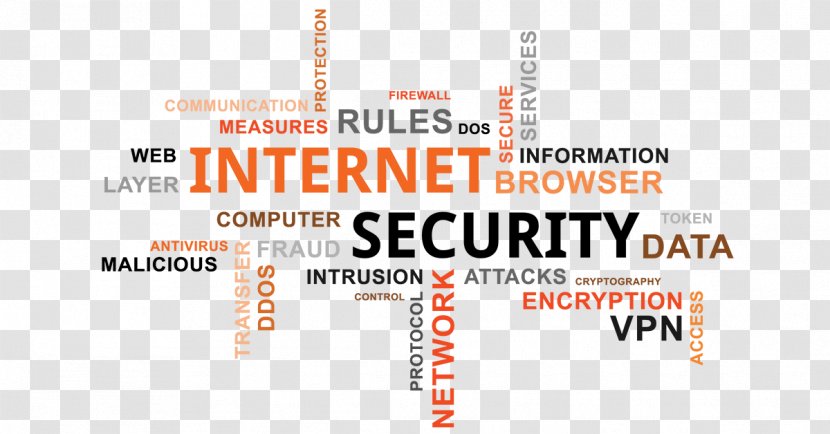 Virtual Private Network Hamachi Internet Security Cloud Computing Computer Software - Information Transparent PNG