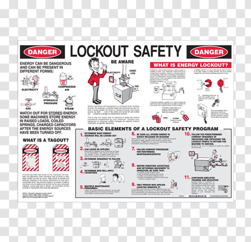 Lockout-tagout Home Safety Brady Corporation Poster - Text Transparent PNG