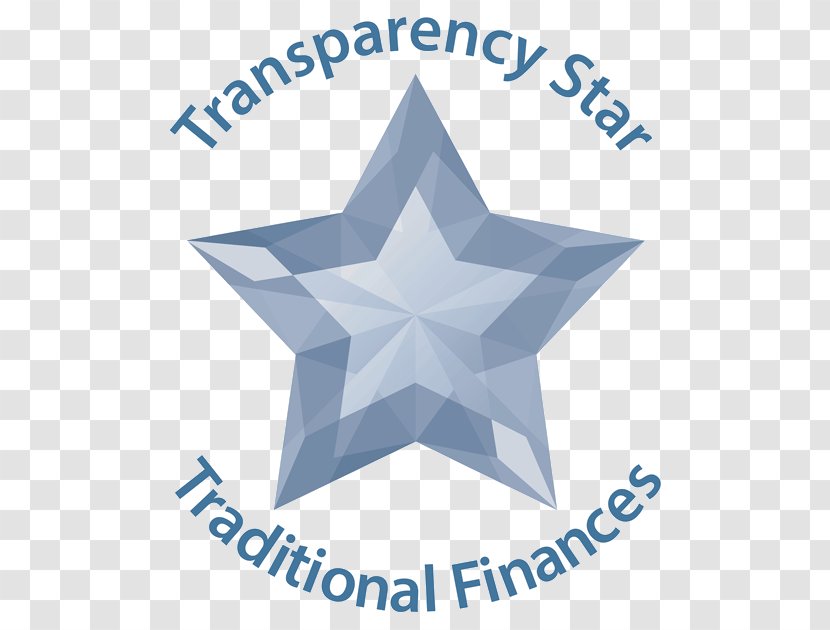 Logo Richardson Finance Organization Obligation - Procurement - Nginx Transparent PNG