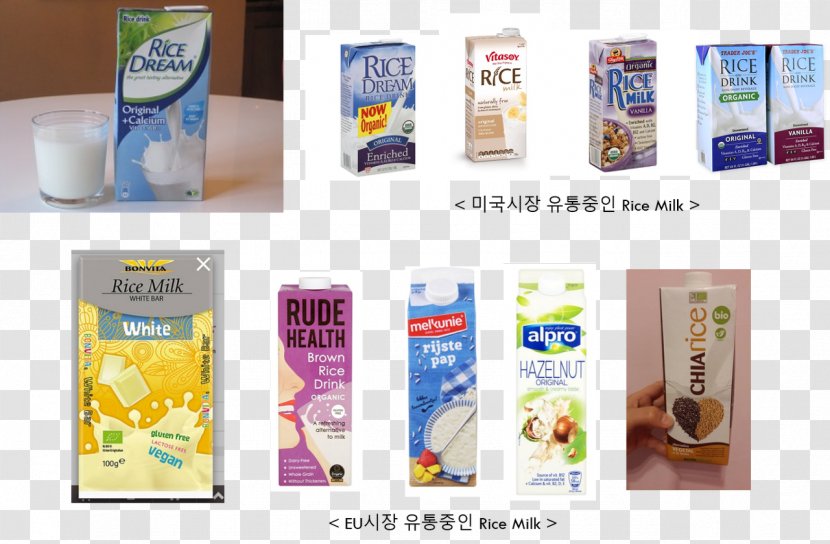 Soy Milk Food Cow's Drink Transparent PNG