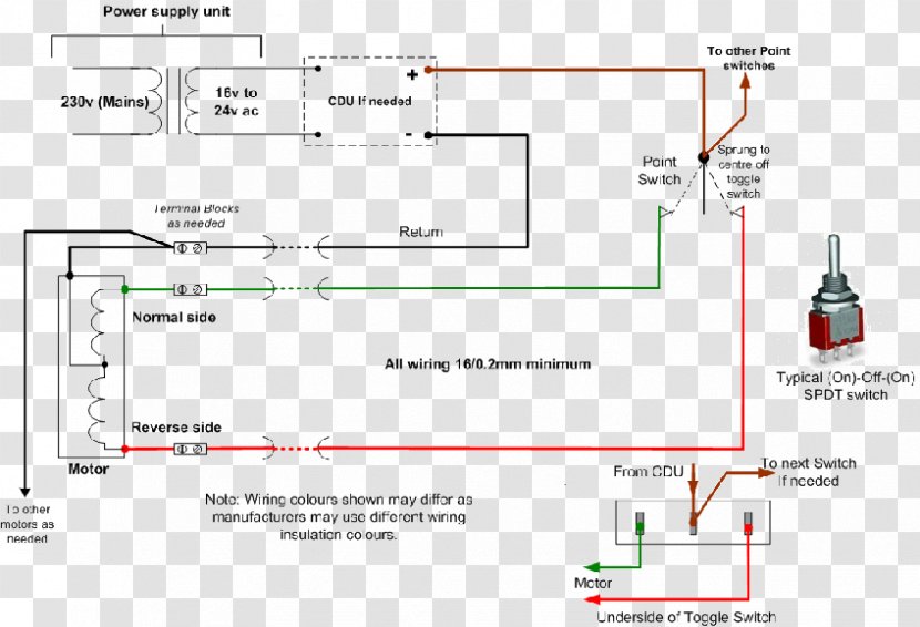 Wiring Diagram Electrical Wires & Cable Switches Engineering - Block Transparent PNG