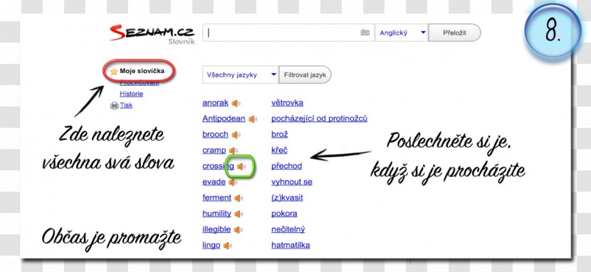 Screenshot Line Computer Organization Web Page - Diagram - 9 Steps Transparent PNG