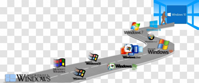 Windows 2000 Migration 10 95 1.0 - Mode Of Transport - Microsoft Transparent PNG