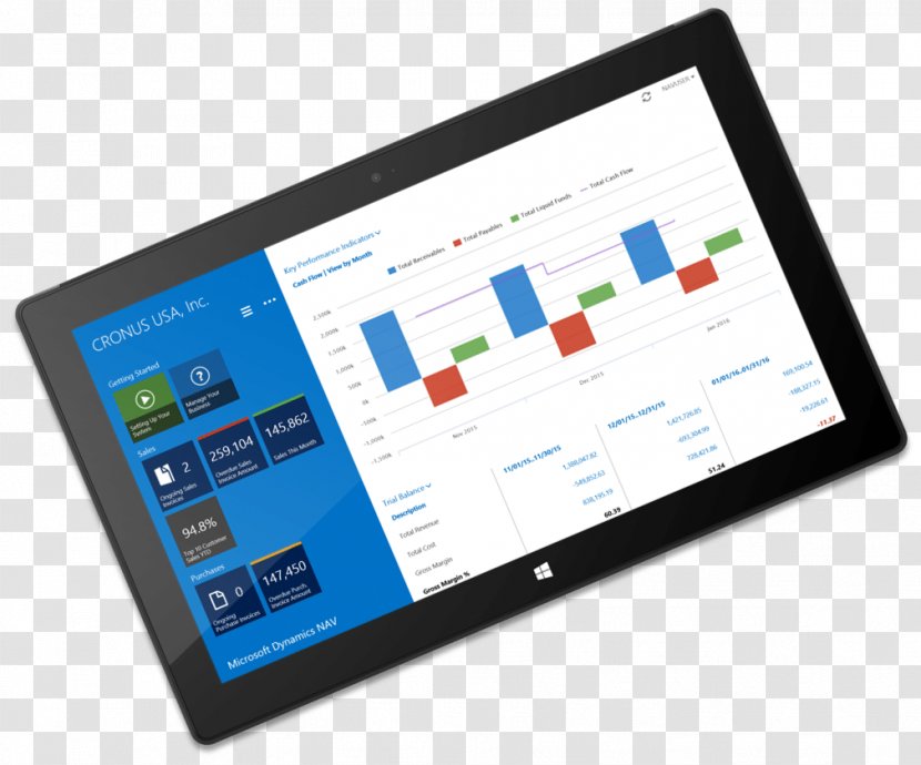 Tablet Computers Microsoft Dynamics NAV Client - Computer Transparent PNG