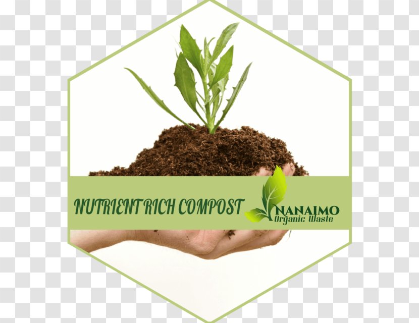 Organic Food Fertilizer Farming Fertilisers Agriculture - Manure - Trash Transparent PNG