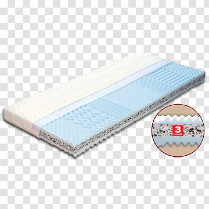 Mattress Bed Furniture Lyocell Polyurethane Transparent PNG