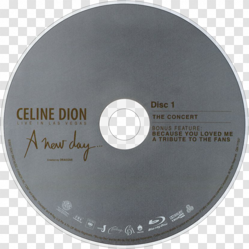 Compact Disc - Dvd - Design Transparent PNG