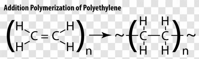 Image File Formats Hydrocarbon TIFF - Silhouette - Polymerization Transparent PNG