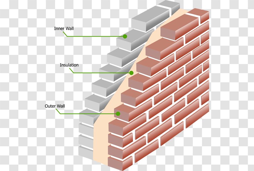 Building Insulation Cavity Wall External - Damp - Winter Coat Transparent PNG