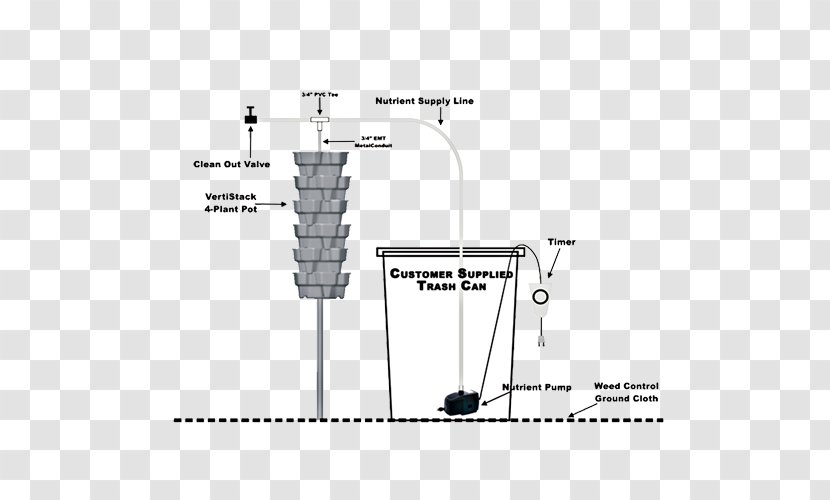 Hydroponic Gardening Hydroponics Nutrient Drip Irrigation System - Water Tower Transparent PNG
