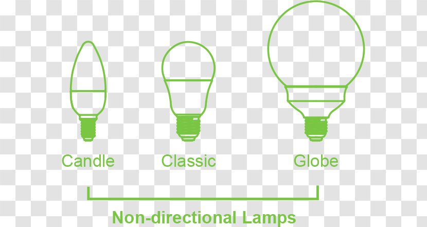 Incandescent Light Bulb LED Lamp Light-emitting Diode - Led - Traditional Shading Transparent PNG