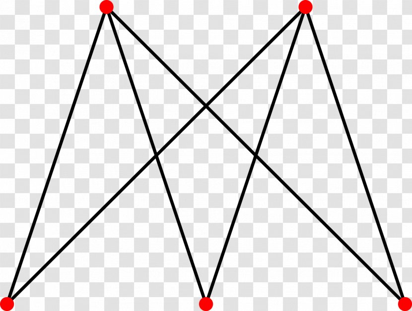 Complete Bipartite Graph Vertex Theory - Symmetry - 相机logo Transparent PNG