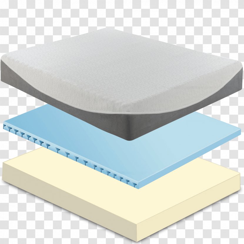 Furniture Bed Mattress Transparent PNG
