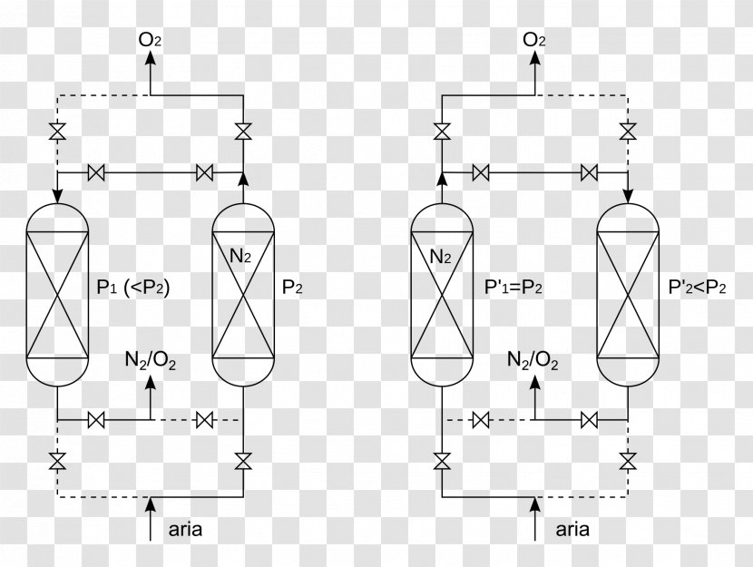 Pressure Swing Adsorption Gas Chemical Affinity - Bamboo Material Transparent PNG